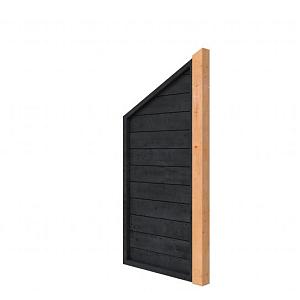 Douglas wandpakket t.b.v. enkelzijdige 1m zijwand kapschuur Comfort (incl. staander), zwart geïmpreg
