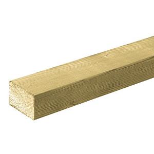 Groen Geïmpregneerd Vuren Plank FSC Noord-Europees Geschaafd 4,5×7×480 cm