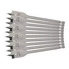 LABOR Speedboor Lang Quicklock 12.0x400mm p/st in etui (7926583)