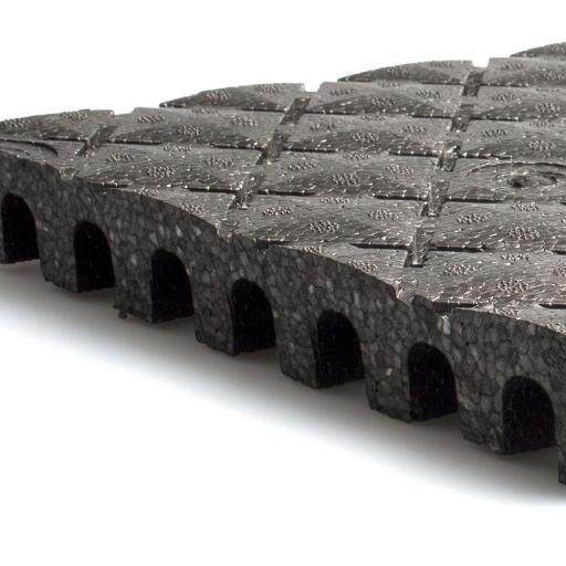 Safepad 35 - 1.62 x 1.12 cm