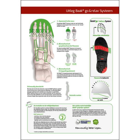 Baak Brax S3 laag zwart+kruipn. 38