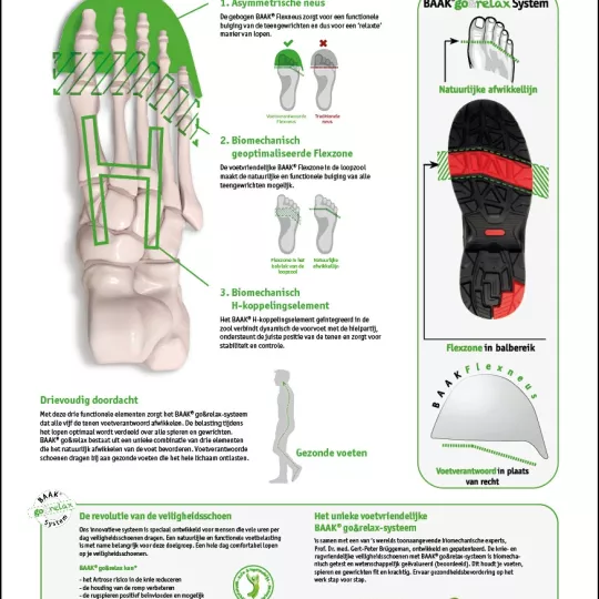Baak Bailey S3 hoog zwart + kruipn. WATERRESISTENT 42
