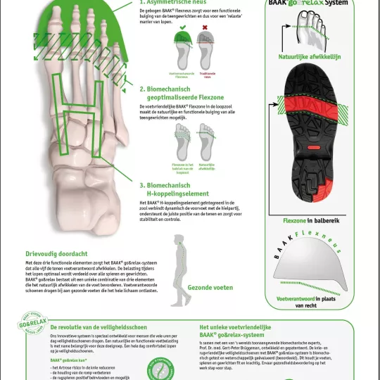 Baak Brooklyn S3 hoog zwart + kruipn. 43
