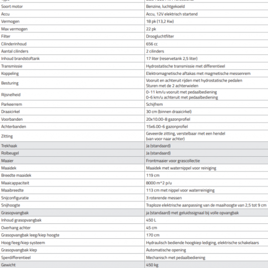 Grillo FD 450 Hoog kieper
