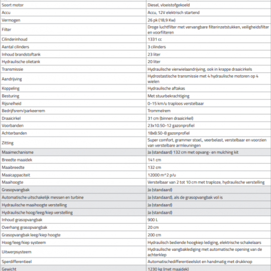 Grillo FD 13.09 4 WD zitmaaier Hoog kiep
