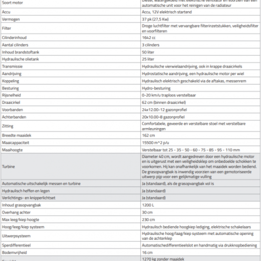 Grillo FD2200 4WD Zitmaaier Hoog kiep inc 155 cm maaidek