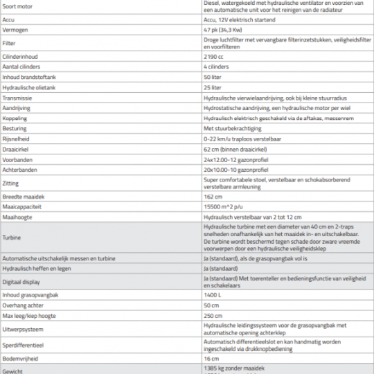 Grillo FD 2200TS 4WD Zitmaaier Hoog kiep inc 155 CM maaidek