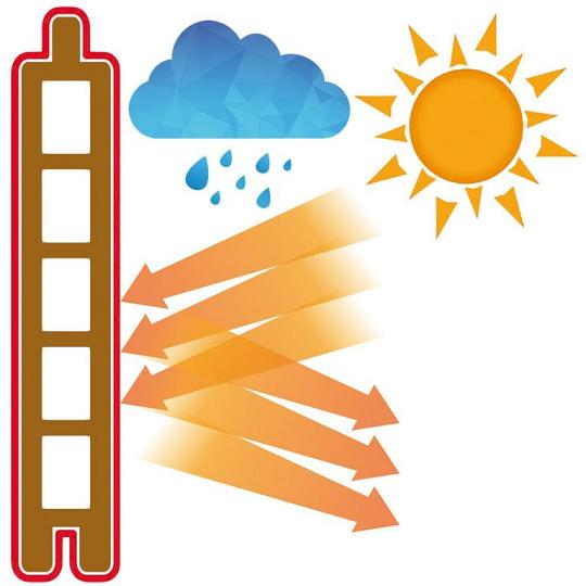 NewTechWood HKC co-extrusie Castellation PRO35 gevelbekleding, 3,3 x 21,5 x 290 cm, Antique.