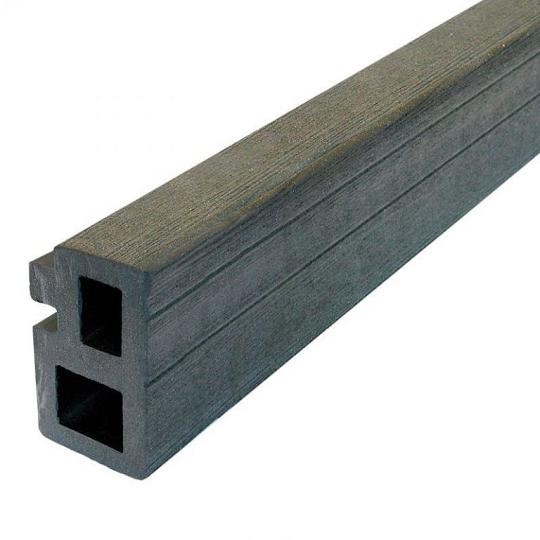 Elephant onderbalk / kantprofiel houtcomposiet FSC – antraciet (3x5x225 cm, 2 stuks)