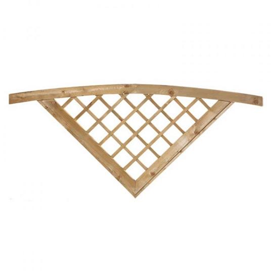 Inzet V-kader grenen groen geïmpregneerd voor toog 16 mm tuinscherm B160 x H80 cm – stevig inzetkade