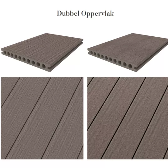 NewTechWood HKC co-extrusie dekdeel old world, holle kamerprofielen, 2,3 x 21 x 400 cm, Aged Wood.