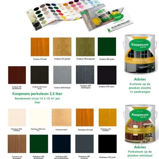 Ecoleum Ecogroen
