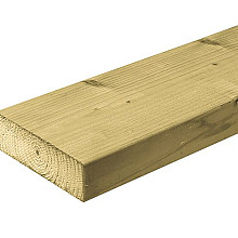 Groen Geïmpregneerd Vuren Plank FSC Noord-Europees Geschaafd 5,8×15,5×480 cm